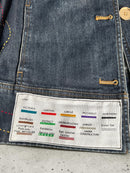 London Underground Jacket-4